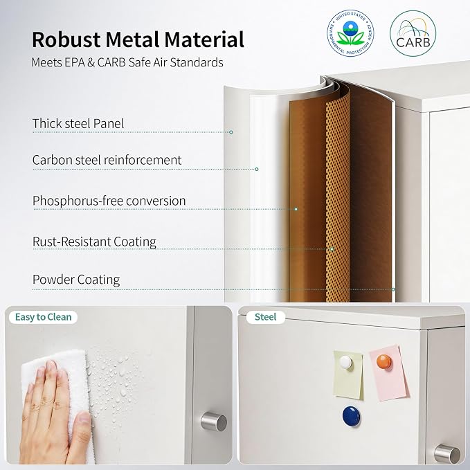 Cube Storage Organizer, Small Steel Cabinet - Image 7