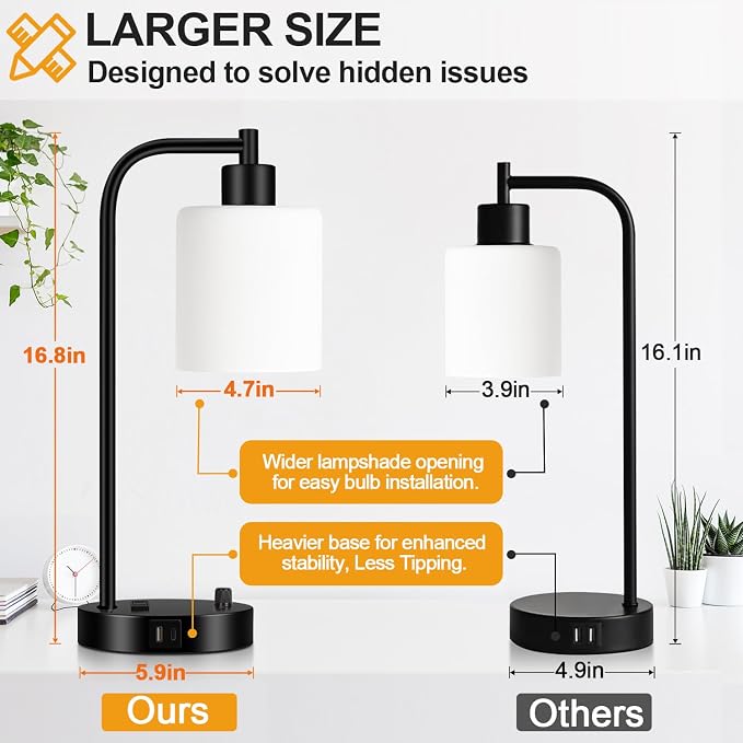 Lynnoland Set of 2 Industrial Table Lamps - Image 4
