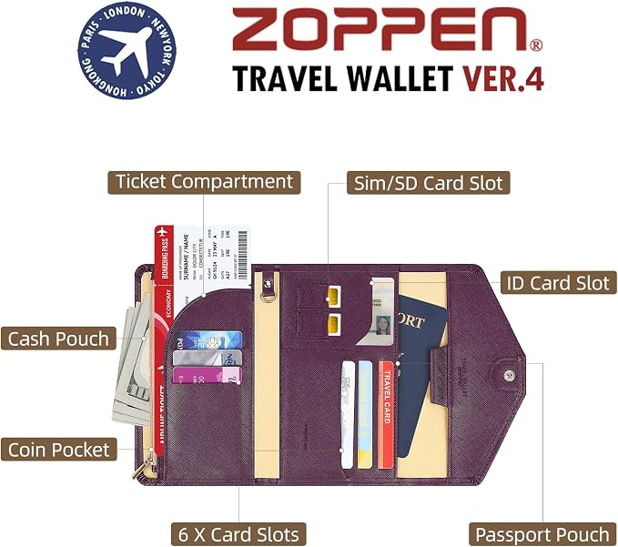 ZOPPEN Mulit-purpose Rfid Blocking Passport Holder Travel Wallet Passport and - Image 5