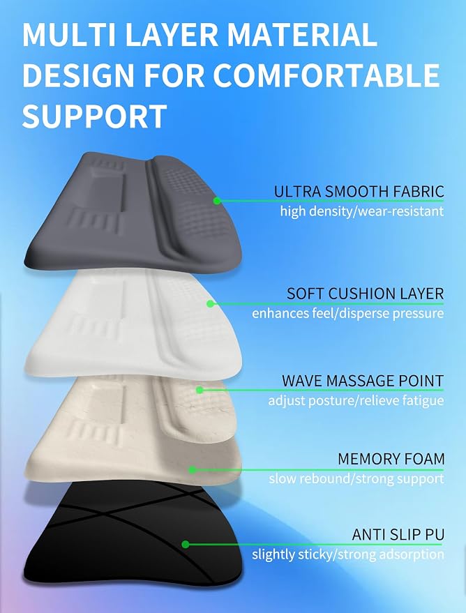 Ergonomic Wave Wrist Rest with Keyboard Stand, Cushioned Palm Rest, Comfortable - Image 3