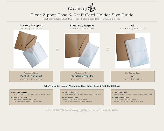 Wanderings Clear Zipper Case and Kraft Card Holder - Image 3