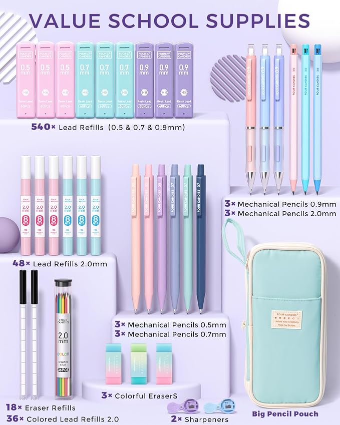 Four Candies 36PCS Aesthetic School Supplies, Mechanical Pencils 0.5mm - Image 5
