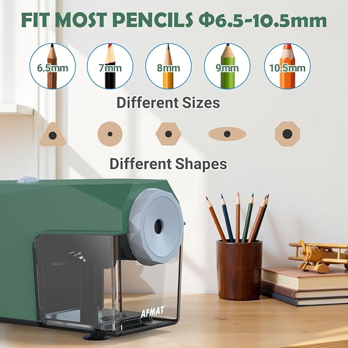 AFMAT Electric Pencil Sharpener, Fast & Hands-Free, 10K+ Uses, 5 Nibs, Fully - Image 3