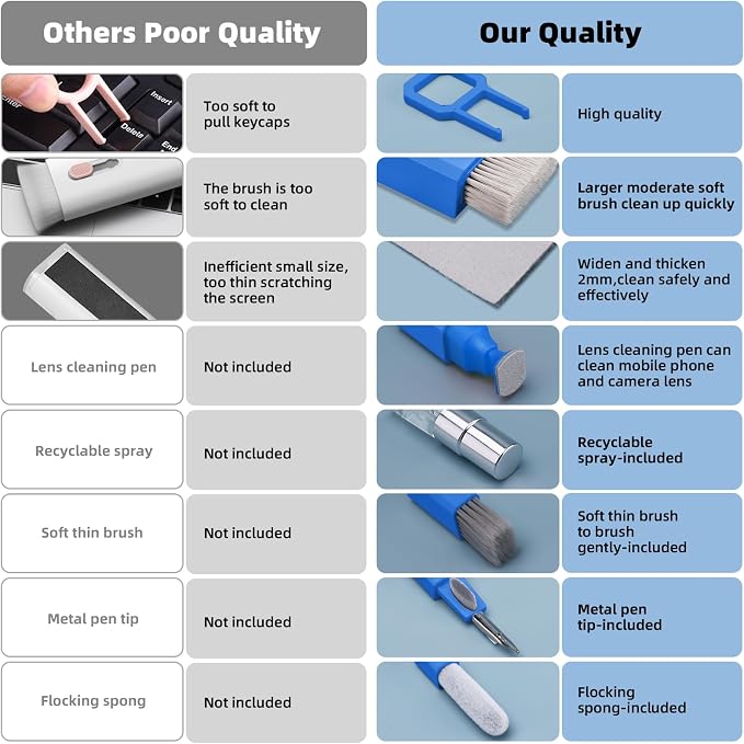 All-in-1 Keyboard Cleaner and Laptop Cleaning Kit - Image 8