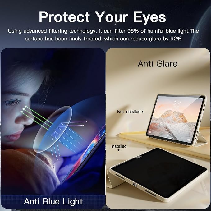 360° Privacy Screen Protector for iPad Pro 13 inch M4 7th Generation, iPad Pro - Image 4