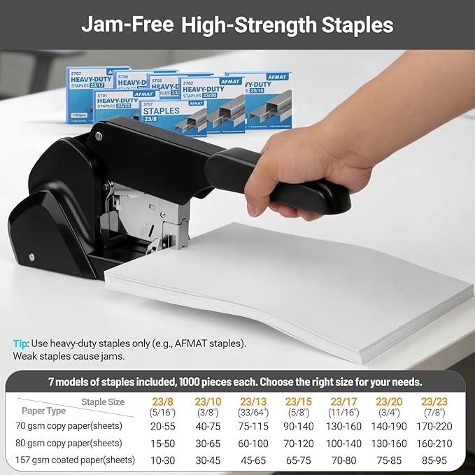 AFMAT Heavy Duty Stapler, 210 Sheet Staplers - Image 6