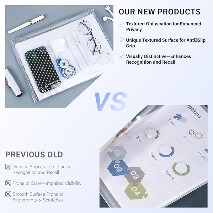 10 Pack, Plastic Envelopes – Transparent Waterproof Reusable File Folders - Image 6