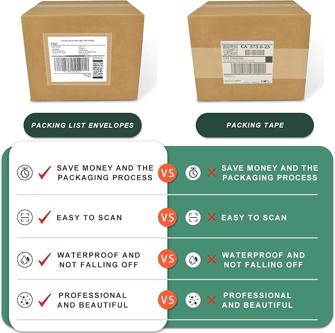 Packing List Pouches 4.5'' X 5.5'', Shipping Label Sleeves, Packing Slip - Image 2