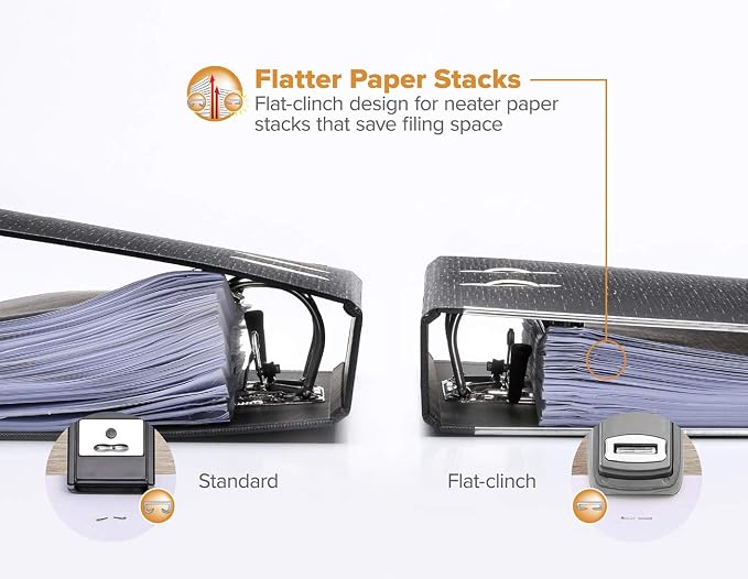 Bostitch Office Heavy Duty Stapler, 40 Sheet Capacity, No Jam, Half Strip - Image 4