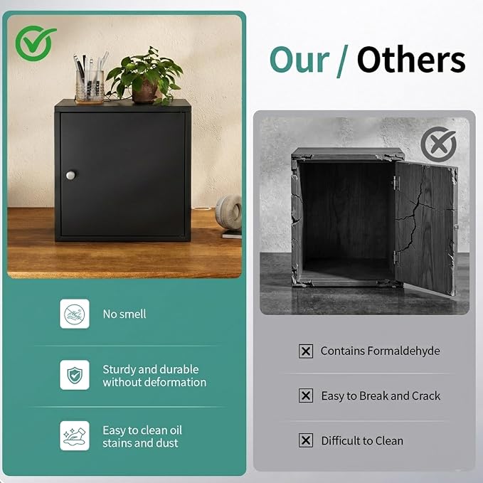 Cube Storage Organizer, Small Steel Cabinet - Image 4