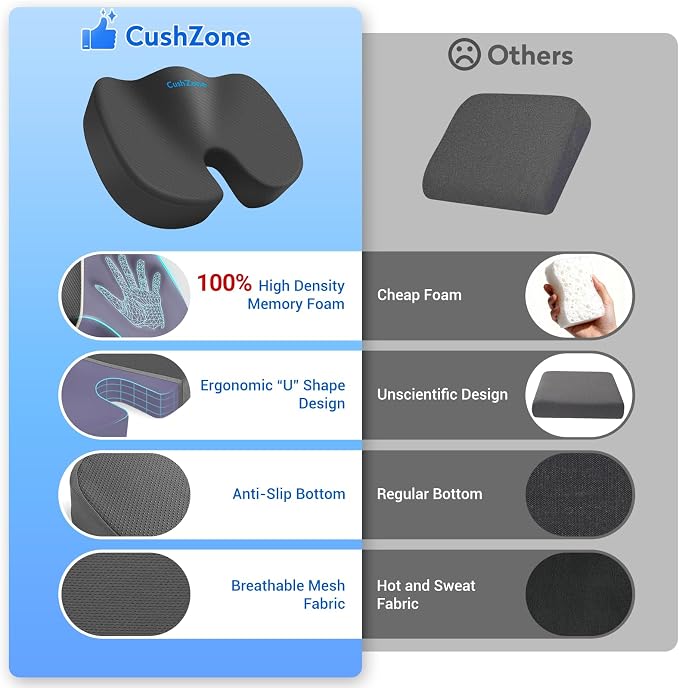 CushZone Seat Cushion, Office Chair Cushions, Car Seat Cushion, Non-Slip - Image 3
