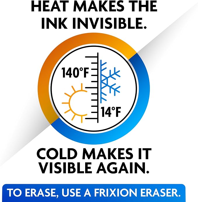 Pilot FriXion Clicker Erasable, Refillable & Retractable Gel Ink Pens Fine Point - Image 6