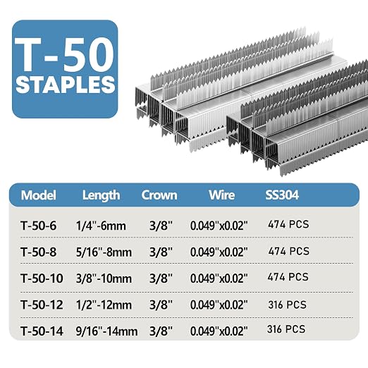Heavy Duty T50 Staples 2054-Count 5 Sizes Galvanized 3/8" Crown | Includes: 1/4" - Image 2