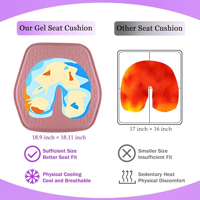 Thin Gel Seat Cushion for Car Seat, Office Chair, Wheelchair, Golf Cart - Image 5