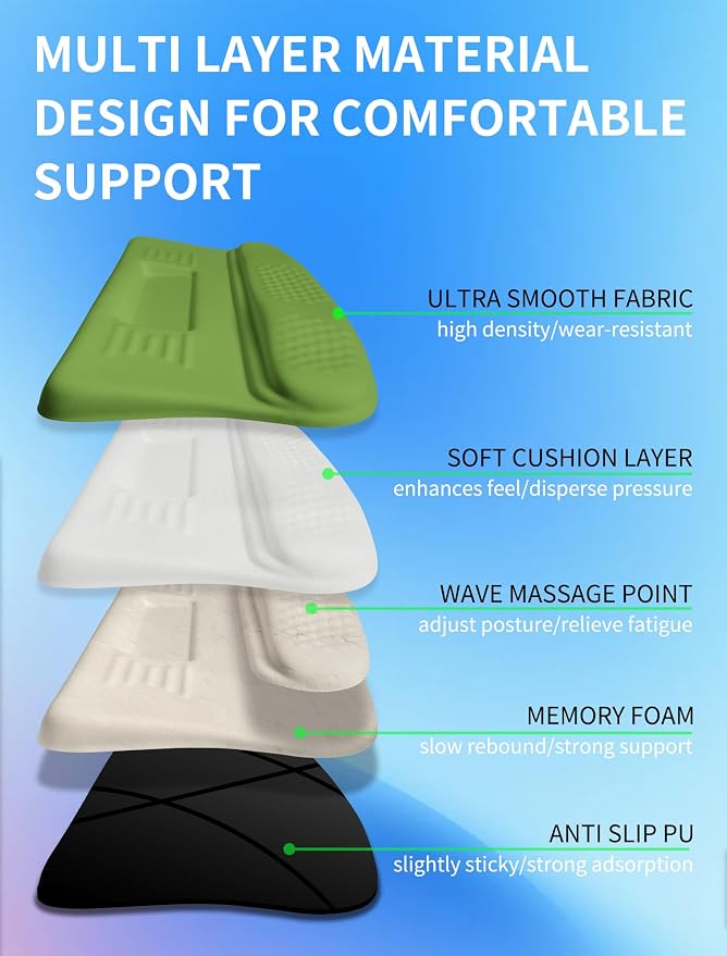 Ergonomic Wave Wrist Rest with Keyboard Stand, Cushioned Palm Rest, Comfortable - Image 3