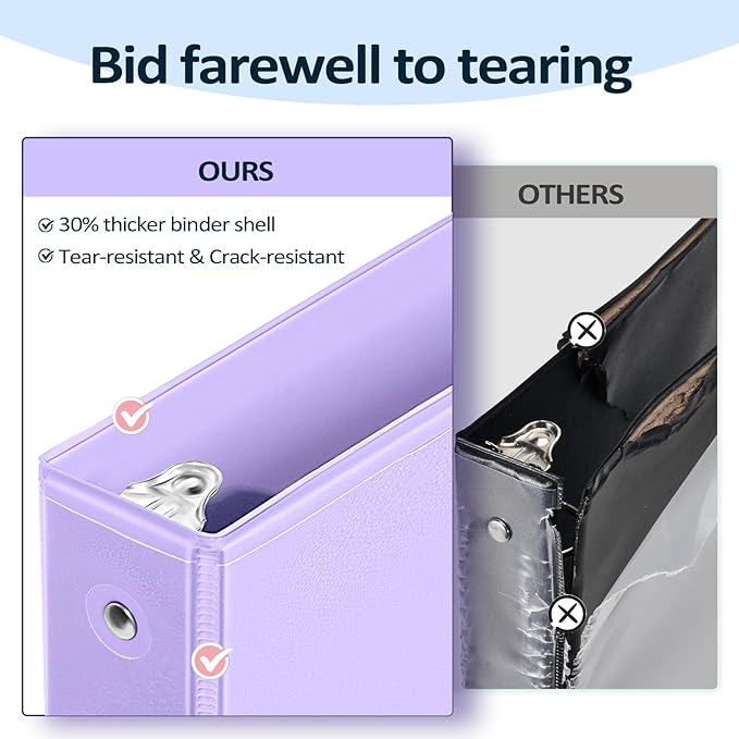 BinderX Extra Durable 3 Ring Binder, Round Rings 2 Inch Binder, Fits 450 Sheets - Image 3