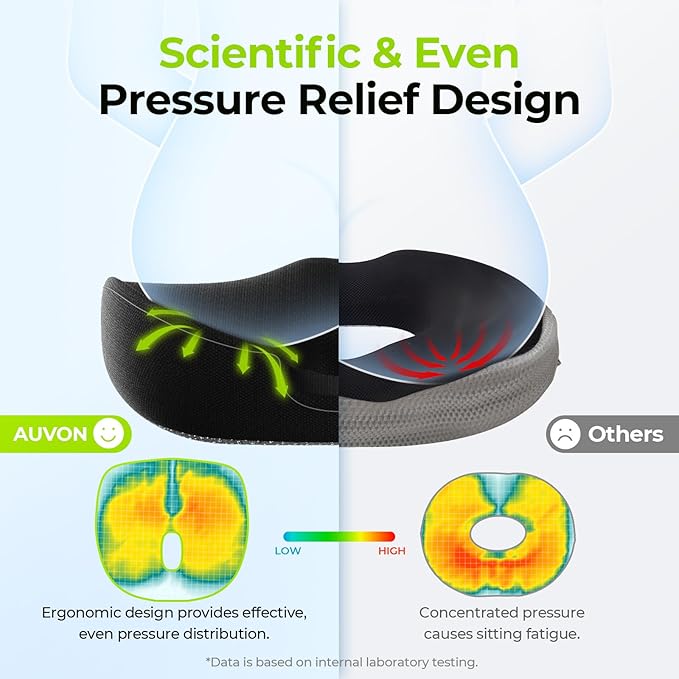 AUVON Innovative Donut Pillow Hemorrhoids Scientific Center Hole and Tailbone - Image 5