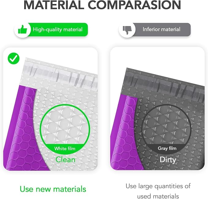 Fuxury Bubble Mailers 6x10" 100 Pack Purple Padded Envelopes Usable Size 6x9" - Image 3