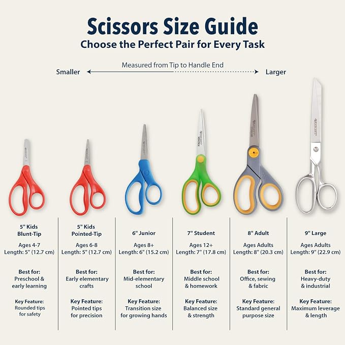 Westcott 12-Pack 6” Kids Scissors Scissors - Image 6