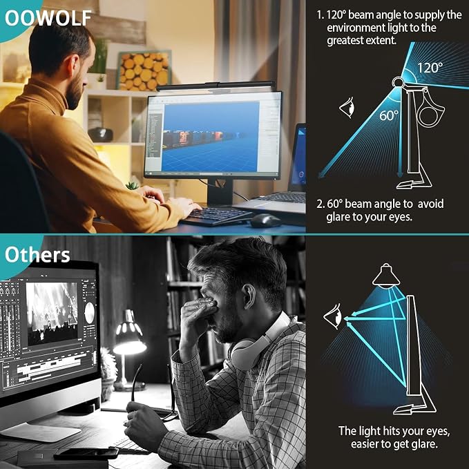 OOWOLF Monitor Light Bar with Remote, Ra95 Computer Monitor Lamp - Image 9
