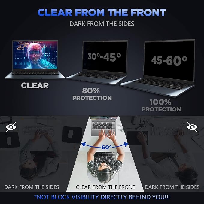 Magicmoon 15.6" Privacy Filter Screen Protector, Anti-Spy/Glare Film - Image 5
