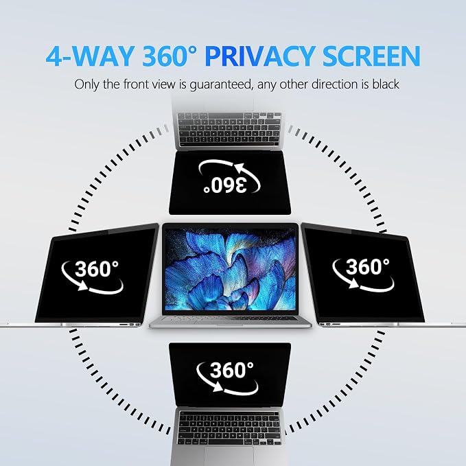 4-Way Laptop Privacy Screen Shield 14 Inch 16:10 Aspect, Removable 360° Privacy - Image 3