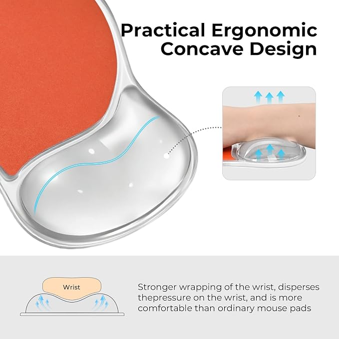 EooCoo Ergonomic Washable Mouse Pad - Image 2