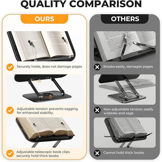 SupeDesk Book Stand for Reading, Adjustable Book Holder - Image 2
