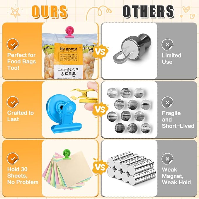 Grtard 12 Pack Magnetic Clips, Fridge Magnets Refrigerator Magnets, Strong - Image 7