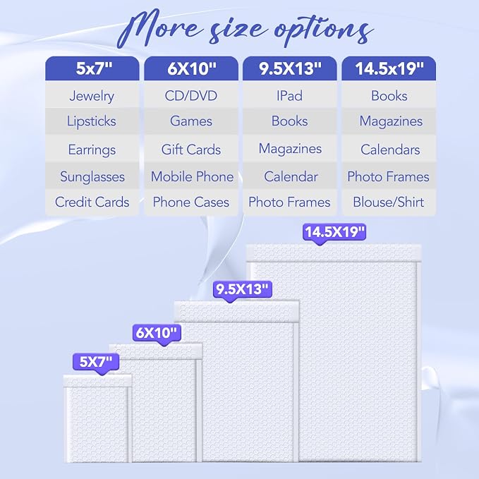 Fuxury White Bubble Mailers 9.5x14.5" 25 Pack Large Opaque Padded Envelopes | - Image 7