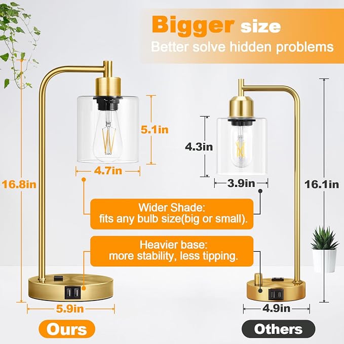 Nintiue Industrial Touch Table Lamps Set of 2-2 USB Ports & AC Outlet - Image 4