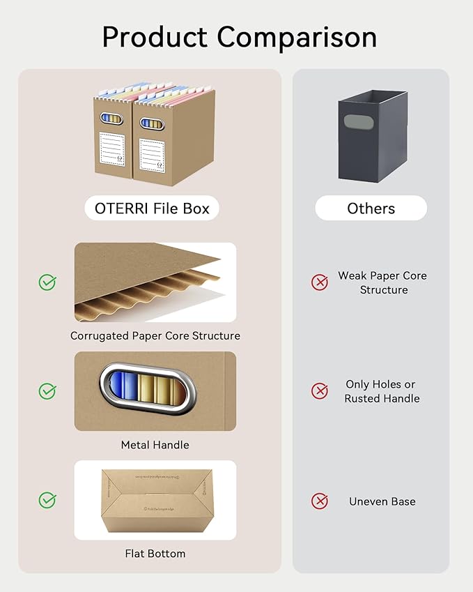 Oterri File Organizer Box, Portable Collapsible Cardboard File Folder Organizer - Image 4