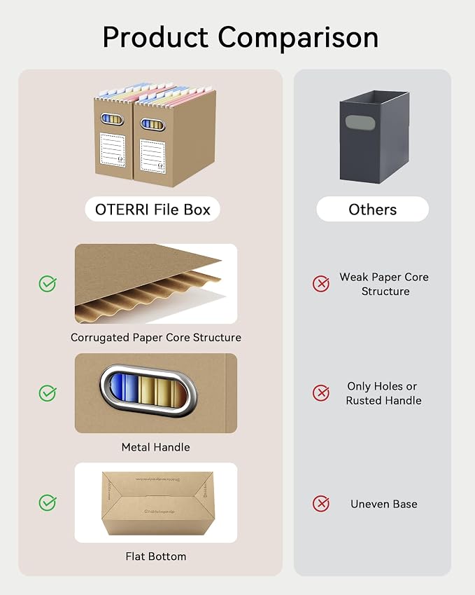 Oterri File Organizer Box, Portable Collapsible Cardboard File Folder Organizer - Image 4
