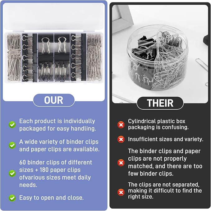 360PCS Black Assorted Size Paper Clips and Binder Clips, Paperclips Large - Image 4