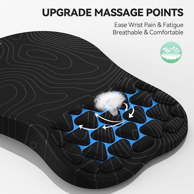 TECKNET Ergonomic Mouse Pad - Image 2