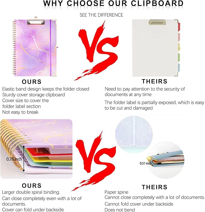 Spiral Clipboard Folio with Refillable Notepad, Cute Clipboard Folder, 5 - Image 3