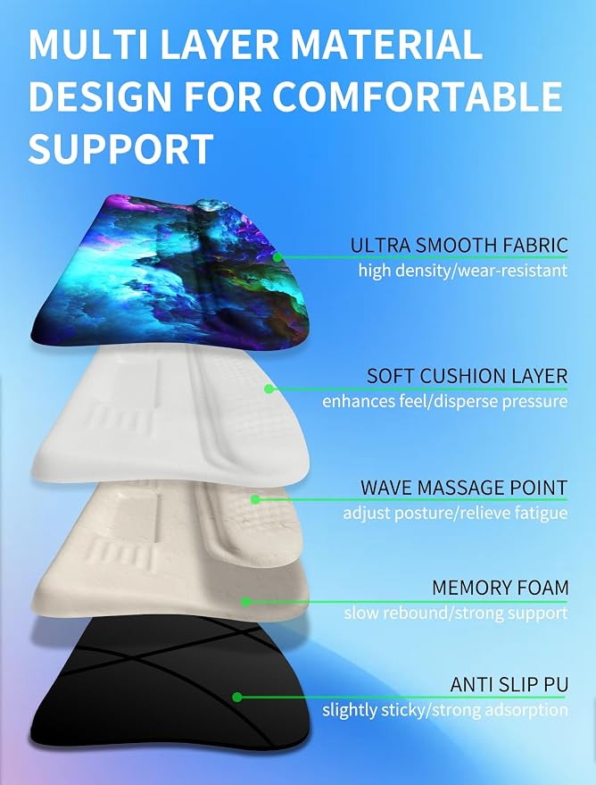 Ergonomic Wave Wrist Rest with Keyboard Stand, Cushioned Palm Rest, Comfortable - Image 3