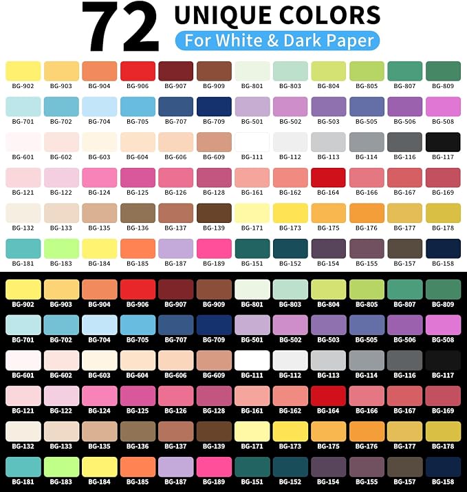 Acrylic Gel Pens For Coloring, 72 Colors Retractable Colored Pens for Black - Image 3