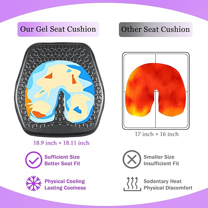 Thin Gel Seat Cushion for Car Seat, Office Chair, Wheelchair, Golf Cart - Image 5