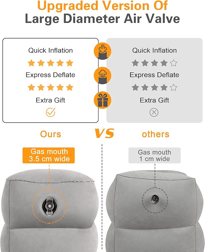 Sunany Inflatable Foot Rest Pillow - Image 5