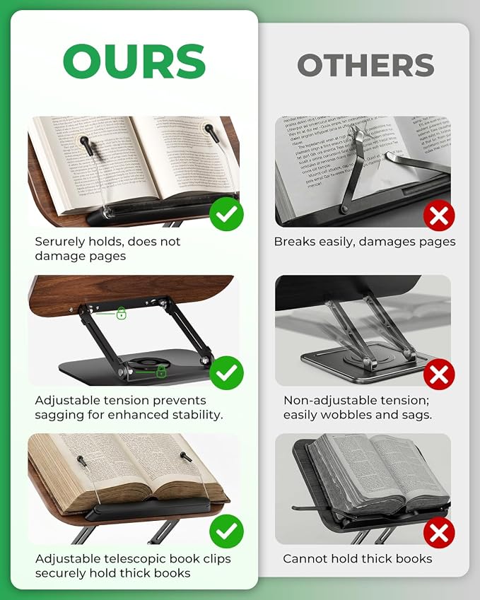 Viozon Book Stand for Reading, Book Holder, Height&Angle Adjustable, 360° - Image 2