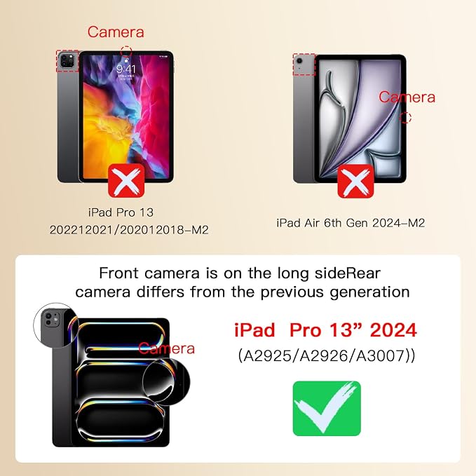 360° Privacy Screen Protector for iPad Pro 13 inch M4 7th Generation, iPad Pro - Image 3