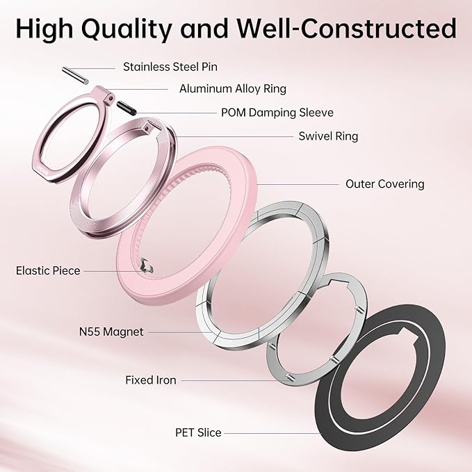 SYNCWIRE Magnetic Phone Ring Holder - Image 2