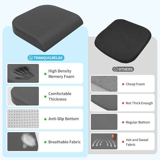 TranquilRelax XLarge Seat Cushion, Soft Foam Cushion - Image 5