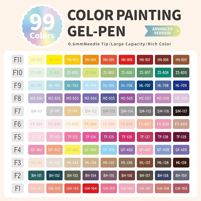 languo Acrylic Gel Pens for Coloring, 99 Colors Set Gel Colored Pens Marker - Image 4
