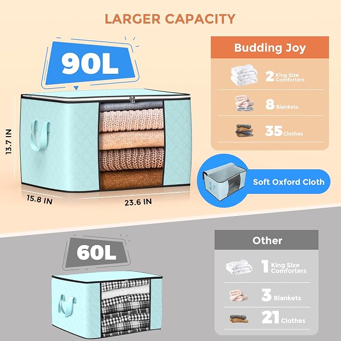 Budding Joy 90 L Large Storage Bags, 6 Pack Clothes Storage Bins Foldable - Image 2