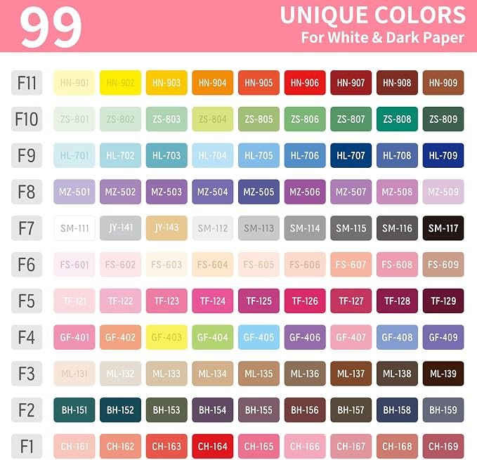 Gel Pens For Coloring, 99 Pack Colored Pens for Black Paper & White Paper - Image 5