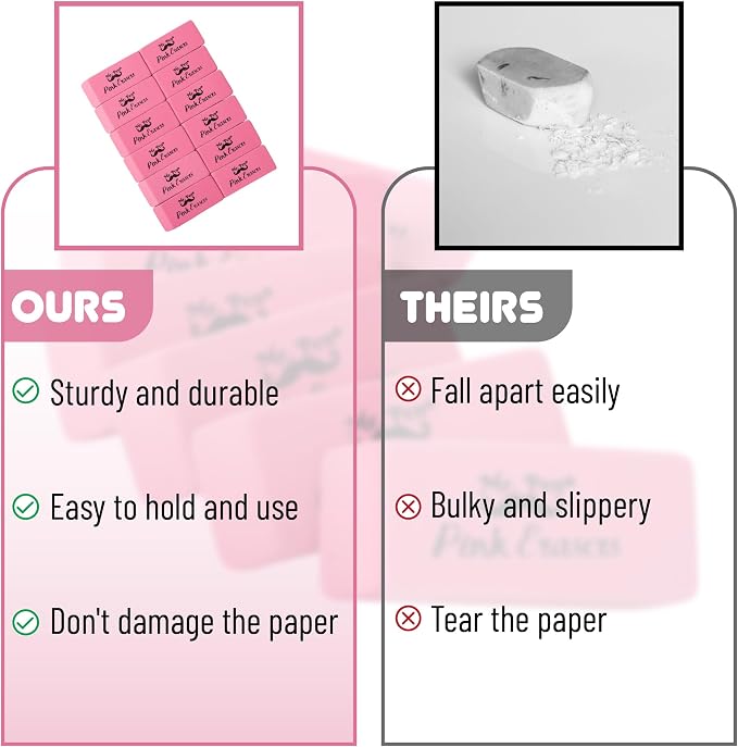 Mr. Pen- Pink Pencil Eraser Bulk, 36 Pack | Large Latex Free Block Erasers - Image 5