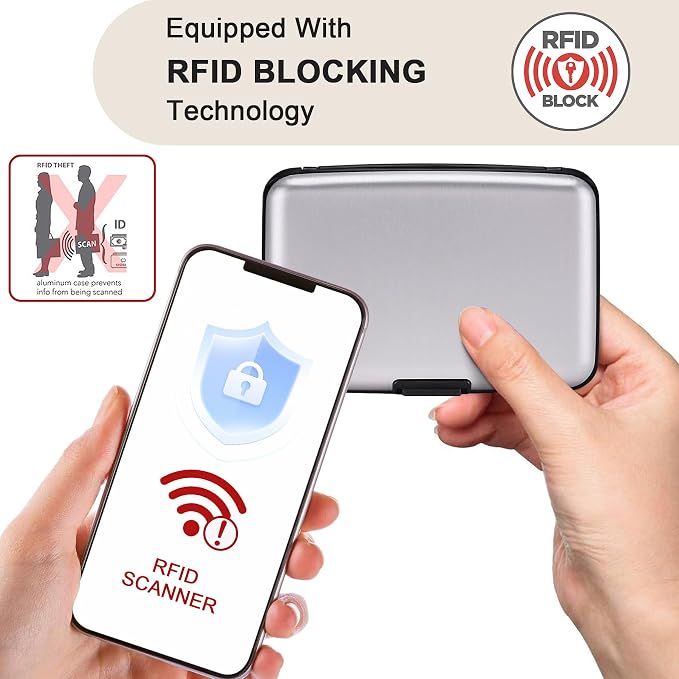 ELFISH Mini RFID Aluminum Wallet Credit Cards Holder Business Card Case Metal - Image 2