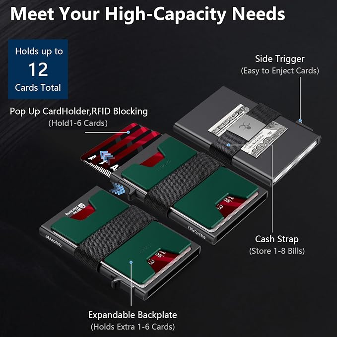 SEMORID Slim Aluminum Card Holder Wallet - Image 5